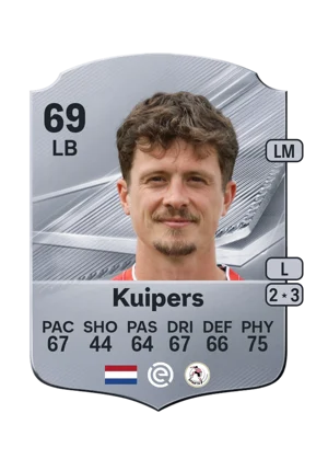 Kuipers - 69 - Rare EA FC 27 card