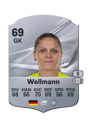Wellmann - 69 - Rare EA FC 27 card
