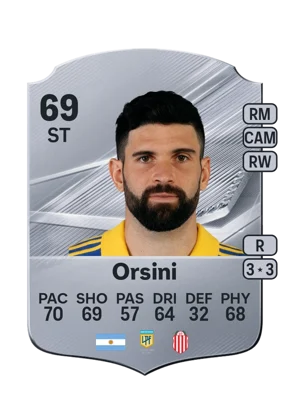 Orsini - 69 - Rare EA FC 27 card