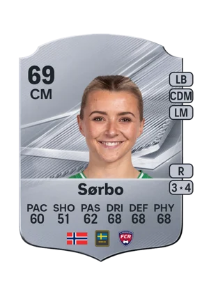 Sørbo - 69 - Rare EA FC 27 card