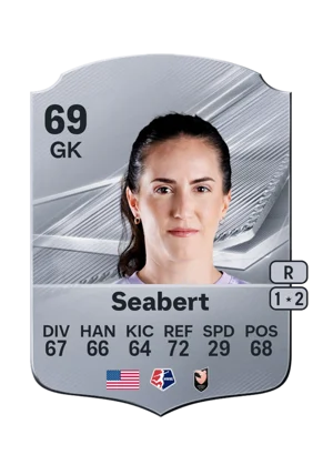 Seabert - 69 - Rare EA FC 27 card