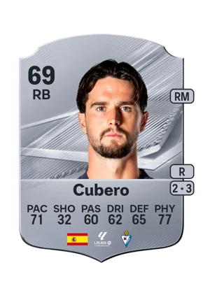 Cubero - 69 - Rare EA FC 27 card