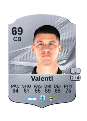 Valenti - 69 - Rare EA FC 27 card