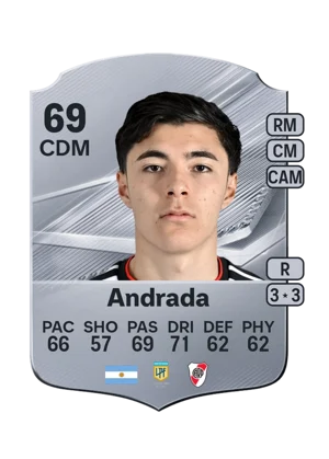 Andrada - 69 - Rare EA FC 27 card