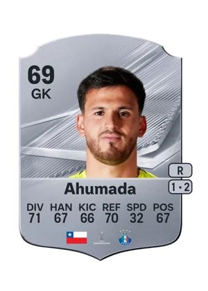 Ahumada - 69 - Rare EA FC 27 card