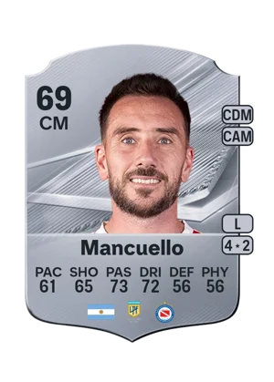 Mancuello - 69 - Rare EA FC 27 card