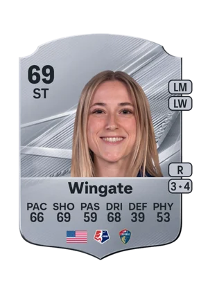 Wingate - 69 - Rare EA FC 27 card