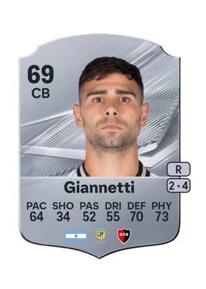 Giannetti - 69 - Rare EA FC 27 card