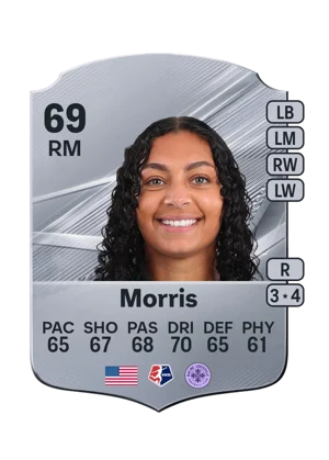 Morris - 69 - Rare EA FC 27 card