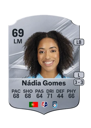 Nádia Gomes - 69 - Rare EA FC 27 card