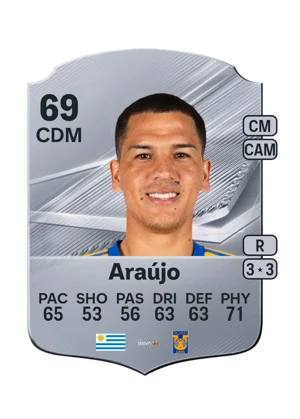 Araújo - 69 - Rare EA FC 27 card
