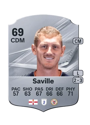 Saville - 69 - Rare EA FC 27 card