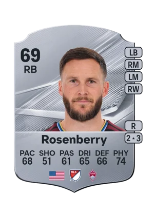 Rosenberry - 69 - Rare EA FC 27 card