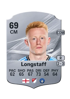 Longstaff - 69 - Rare EA FC 27 card