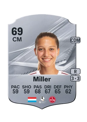 Miller - 69 - Rare EA FC 27 card