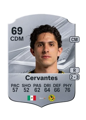 Cervantes - 69 - Rare EA FC 27 card