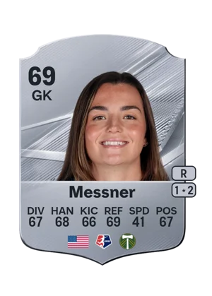 Messner - 69 - Rare EA FC 27 card
