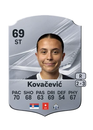 Kovačević - 69 - Rare EA FC 27 card