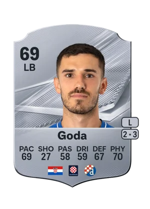 Goda - 69 - Rare EA FC 27 card