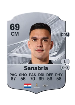 Sanabria - 69 - Rare EA FC 27 card