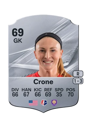 Crone - 69 - Rare EA FC 27 card