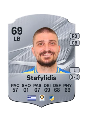 Stafylidis - 69 - Rare EA FC 27 card