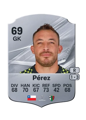 Pérez - 69 - Rare EA FC 27 card