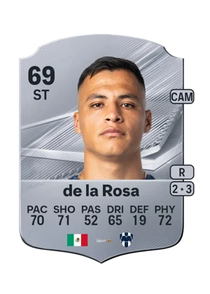 de la Rosa - 69 - Rare EA FC 27 card
