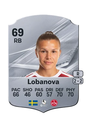 Lobanova - 69 - Rare EA FC 27 card