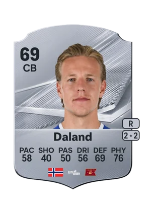 Daland - 69 - Rare EA FC 27 card