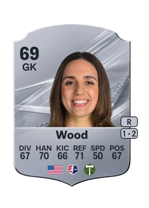 Wood - 69 - Rare EA FC 27 card