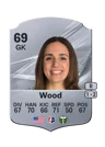 Wood - 69 - Rare