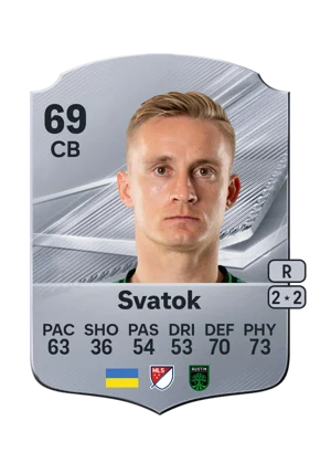 Svatok - 69 - Rare EA FC 27 card