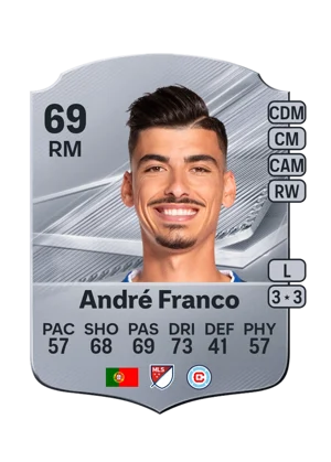 André Franco - 69 - Rare EA FC 27 card