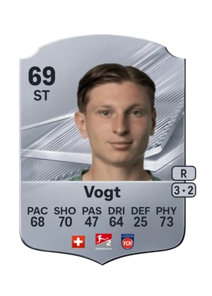 Vogt - 69 - Rare EA FC 27 card