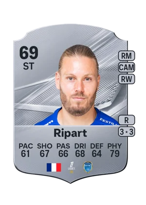 Ripart - 69 - Rare EA FC 27 card