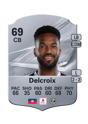 Delcroix - 69 - Rare EA FC 27 card