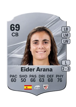 Eider Arana - 69 - Rare EA FC 27 card