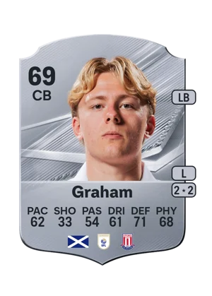 Graham - 69 - Rare EA FC 27 card
