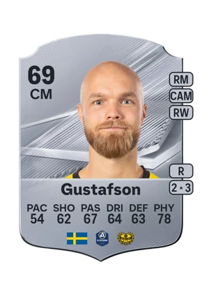 Gustafson - 69 - Rare EA FC 27 card