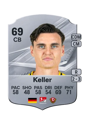 Keller - 69 - Rare EA FC 27 card