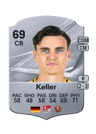 Keller - 69 - Rare