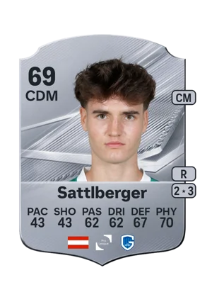 Sattlberger - 69 - Rare EA FC 27 card