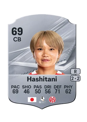 Hashitani - 69 - Rare EA FC 27 card