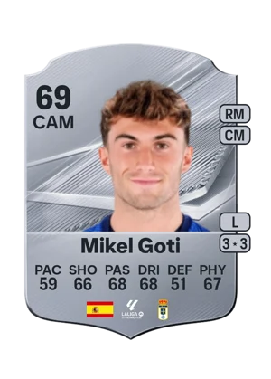 Mikel Goti - 69 - Rare EA FC 27 card