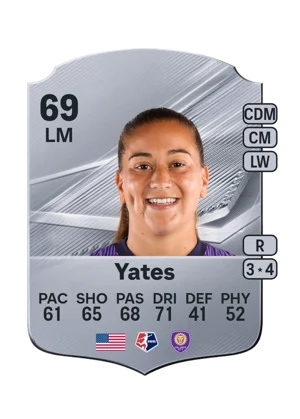 Yates - 69 - Rare EA FC 27 card