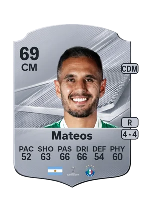 Mateos - 69 - Rare EA FC 27 card