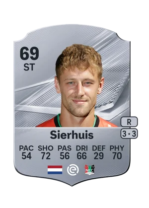 Sierhuis - 69 - Rare EA FC 27 card