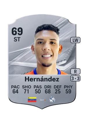 Hernández - 69 - Rare EA FC 27 card
