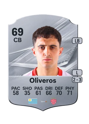 Oliveros - 69 - Rare EA FC 27 card